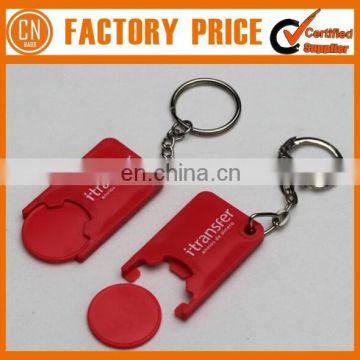 Promotion Custom Cheap Plastic Euro Trolley Coin