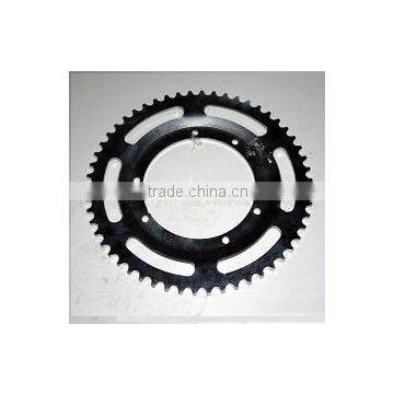 sprocket PGT