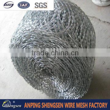 flat wrap razor wire direct supplier