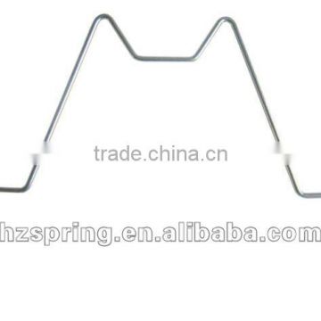 Spring Wire connector