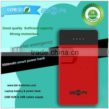 Most Compact 5000mAh Portable Charger power bank