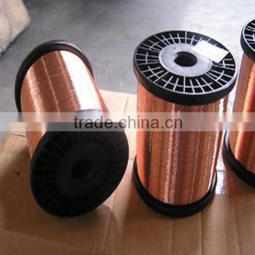 0.18mm enameled copper clad aluminum wire for transformer and motor winding