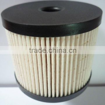 Used for CAR FILTER 1109.X3