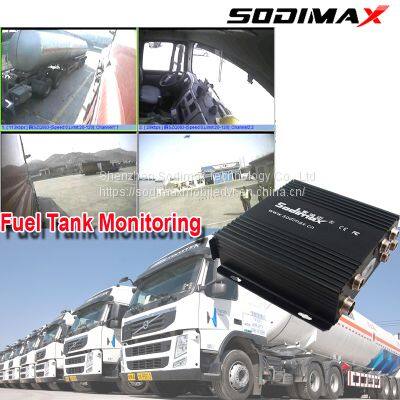 3G Wireless Remote Video Viewing SD Card Mobile DVR 4G Wifi GPS Tracking Vehicle Security MDVR