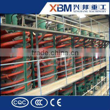 Hot Sale!!! Spiral Chute With Iso And Ce, High Quality Spiral Chute Price