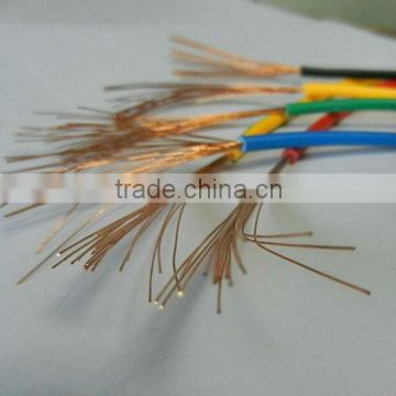 0.75mm2 pvc cable with rigid copper for house