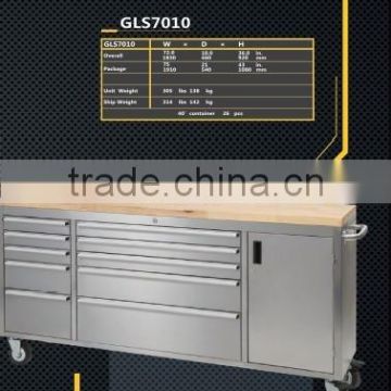 A direct manufacturer customise heavy duty metal tool box with optional drawers