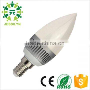 led bulb china