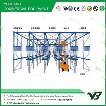 Hot sell best price multi level long span heavy duty warehouse drive in pallet rack, storage rack (YB-WR-C31)