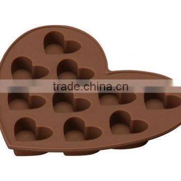 utility chocolate molds