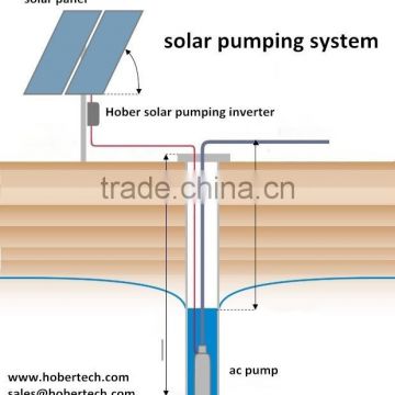 K000426 high efficiency hot sale solar pump inverter MPPT 18kw