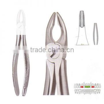 Extracting Forceps Fig. 1