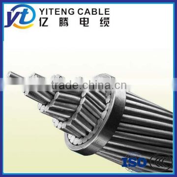 0.6/1kv power cable electric cable