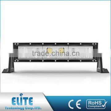 Luxury Quality Ce Rohs Certified Led Daytime Running Lights Round Wholesale