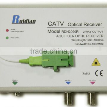 FTTH Fiber Optic CATV Receiver product