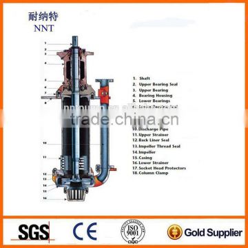 Acid Resistant Rubber Impeller Submersible Vertical Slurry Pump