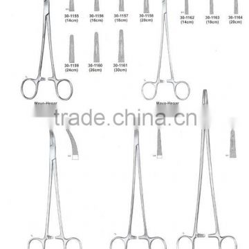15 cm Crile Needle Holders made from surgical steel