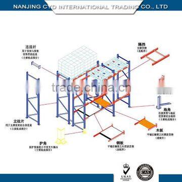 Professional manufacturer warehouse rack heavy duty racking system