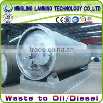 Automatic Waste plastic recycling to fuel Oil plant with CE and SGS