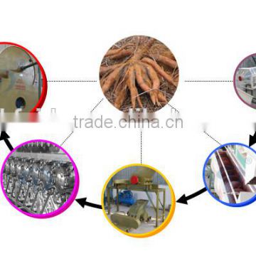 Cassava/tapioca starch processing machine cassava processing machine nigeria