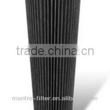 stainless steel conical separator filter cartridges