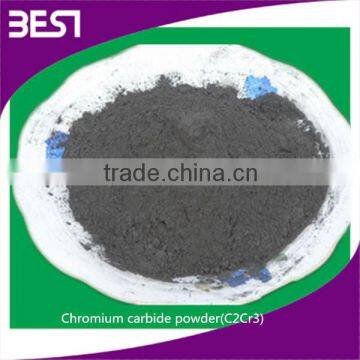 Best06 carbide chrome metal powder C2Cr3