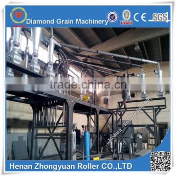 China supplier 5-8T/D small wheat/corn flour milling machine with price