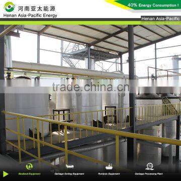 good quality best price vegetable oil for biodiesel b100 production equipment for all buyers