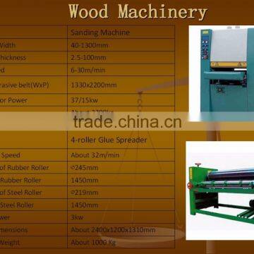 Lianshengwood supply plywood with 17 years that plywood sheet price for pallet for Africa market sale