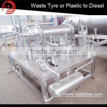Waste Tire Plastic Mini Pyrolysis Plant To Oil With CE,SGS,ISO