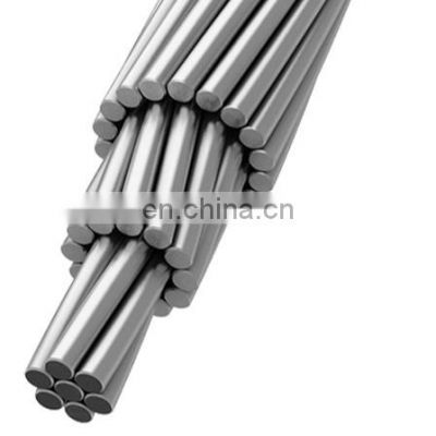 Pay later All Aluminum Alloy AAAC Ash conductor for Overhead Transmission Line