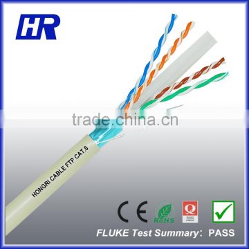 cat.6 ftp cable CCA PVC sheath