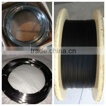 2014 hot sale best price high purity ASTM B737 hafnium wire