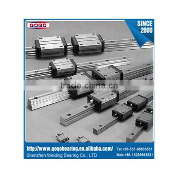 High precision low price and hot sale on Alibaba linear bearing rail sbr12