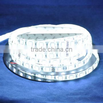 led strip light for clothes