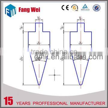 New product First Choice multi v die block