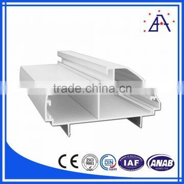 Professional Aluminium Profiles Manufacturers