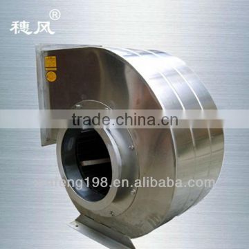 stainless steel exhaust fan/Inox fan DZ400L