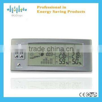 Hot-sale wireless thermo clock weather station with large LCD screen record Wind&Rainwind Rain &Temperature &Humidity