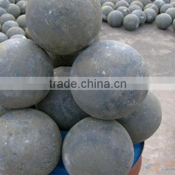 Forged Grinding Balls (info@forgedsteelball.com)