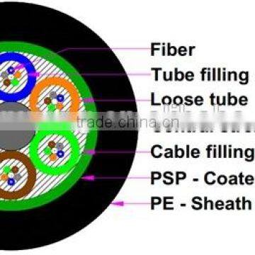 Aerial/Duct single Armored steel tape 2-288 Cores GYTS Fiber Optic Cable