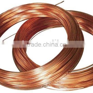Straight Copper Pipe Type and air conditioner copper coil pipe
