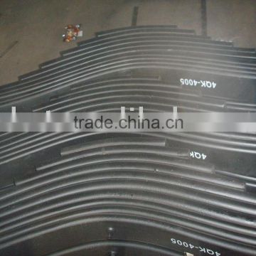 leaf spring exported to Russia
