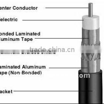 RG6 coaxial cable 40%coverage