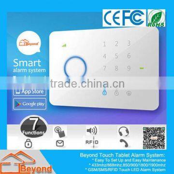 App RFID Tag 433MHz Gsm Alarm Sms Relay