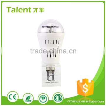 Talent CH-WTD-C Factory Sale Custom Dimmable ETL CE ROHS EMC Led Light
