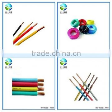 China supplier high quality PVC insulated electrical wire with competitive price