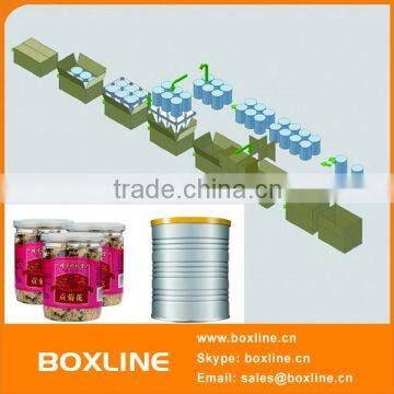 Industrial Automatic Cans Packing Production Line