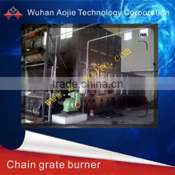 high efficient chain grate boiler operation
