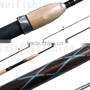 Fast Action Fishing Rod Blanks